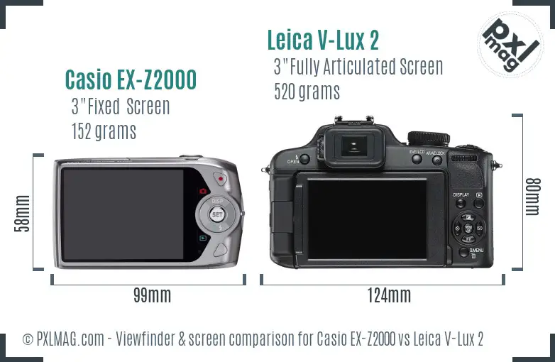 Casio EX-Z2000 vs Leica V-Lux 2 Screen and Viewfinder comparison