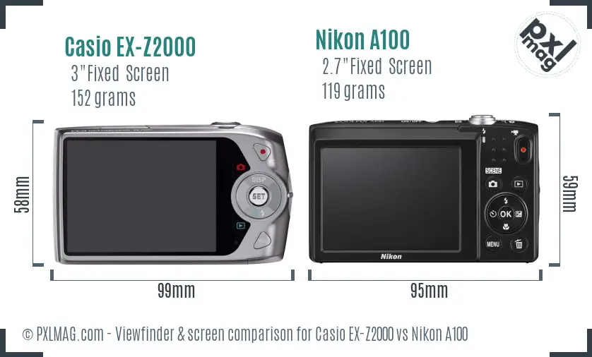 Casio EX-Z2000 vs Nikon A100 Screen and Viewfinder comparison Casio EX-Z2000 vs Nikon A100 Screen and Viewfinder comparison