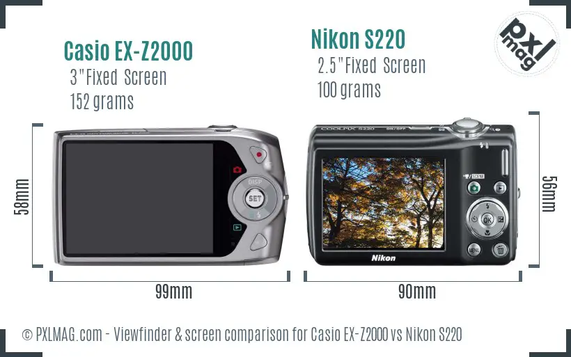 Casio EX-Z2000 vs Nikon S220 Screen and Viewfinder comparison Casio EX-Z2000 vs Nikon S220 Screen and Viewfinder comparison