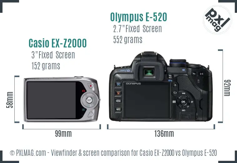 Casio EX-Z2000 vs Olympus E-520 Screen and Viewfinder comparison