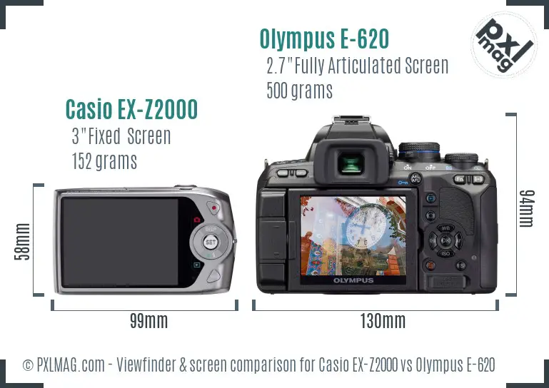 Casio EX-Z2000 vs Olympus E-620 Screen and Viewfinder comparison