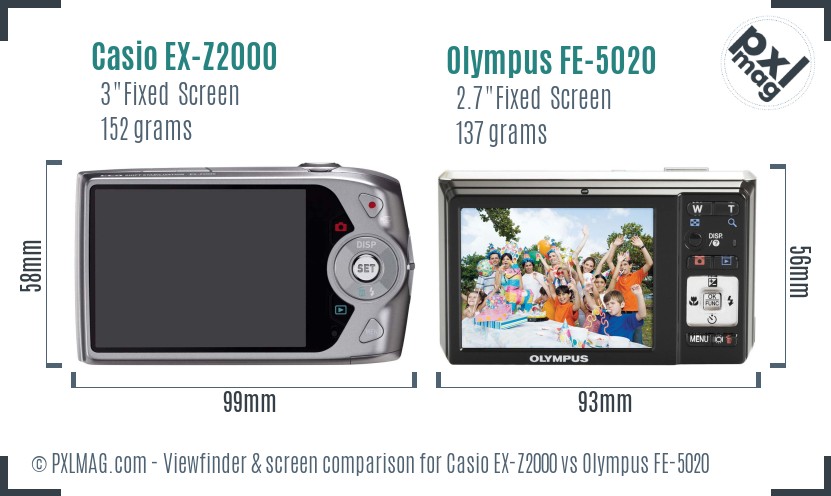 Casio EX-Z2000 vs Olympus FE-5020 Screen and Viewfinder comparison