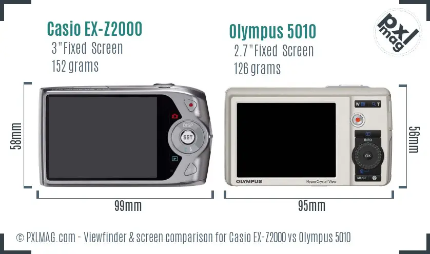 Casio EX-Z2000 vs Olympus 5010 Screen and Viewfinder comparison Casio EX-Z2000 vs Olympus 5010 Screen and Viewfinder comparison