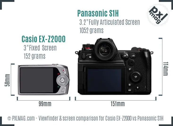 Casio EX-Z2000 vs Panasonic S1H Screen and Viewfinder comparison
