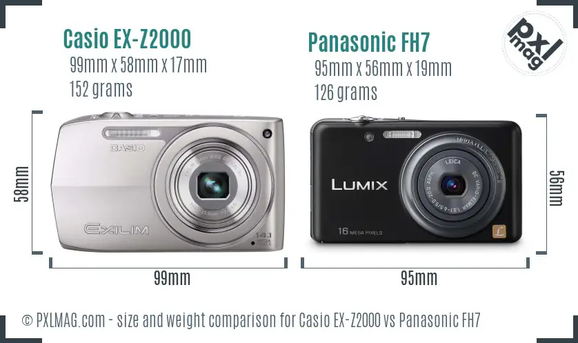 Physical size and ergonomics comparison