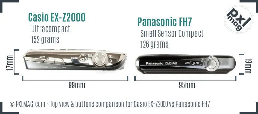 Top view design and control layout comparison