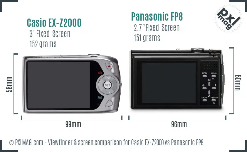 Casio EX-Z2000 vs Panasonic FP8 Screen and Viewfinder comparison
