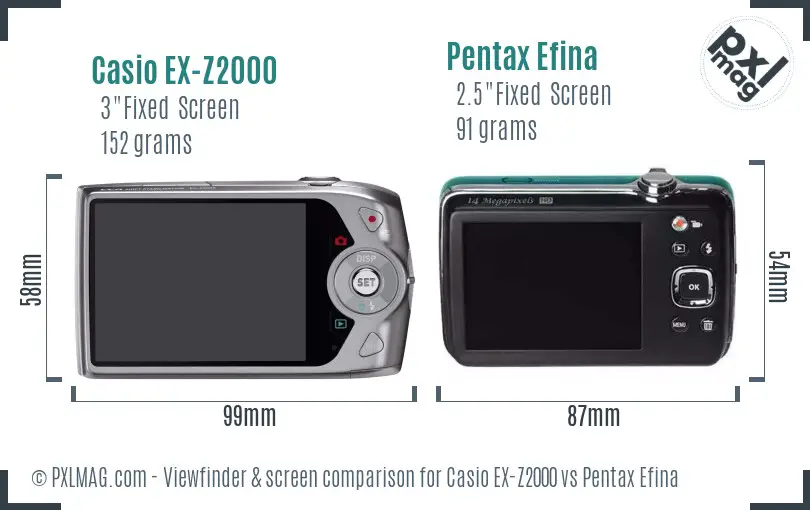Casio EX-Z2000 vs Pentax Efina Screen and Viewfinder comparison