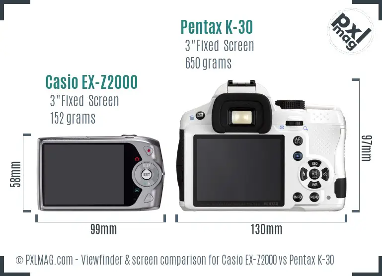 Casio EX-Z2000 vs Pentax K-30 Screen and Viewfinder comparison