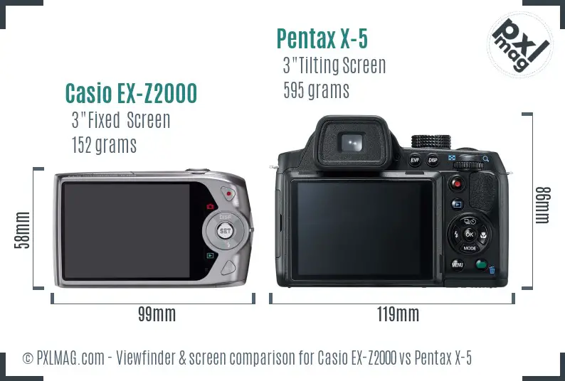 Casio EX-Z2000 vs Pentax X-5 Screen and Viewfinder comparison