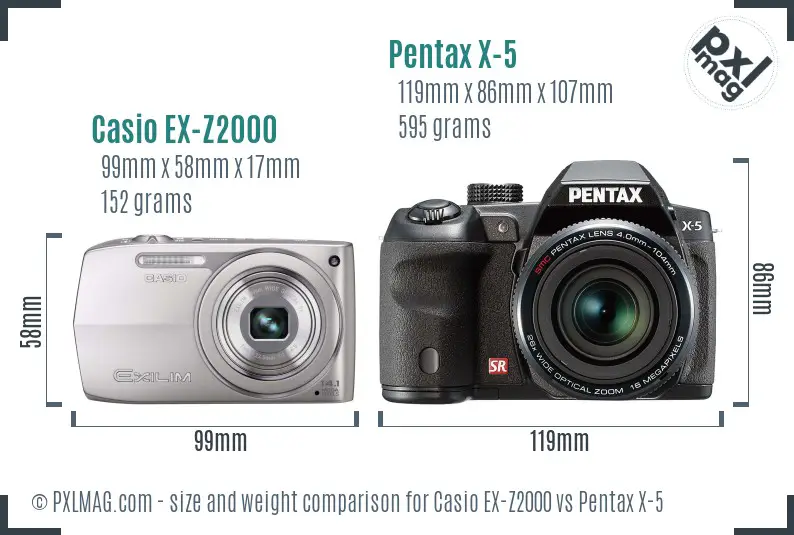 Casio EX-Z2000 vs Pentax X-5 size comparison