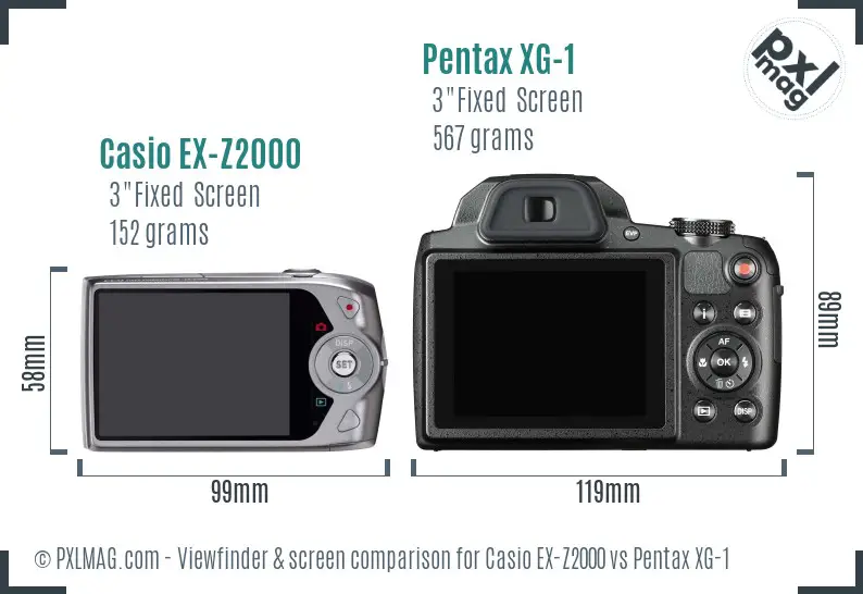 Casio EX-Z2000 vs Pentax XG-1 Screen and Viewfinder comparison Casio EX-Z2000 vs Pentax XG-1 Screen and Viewfinder comparison