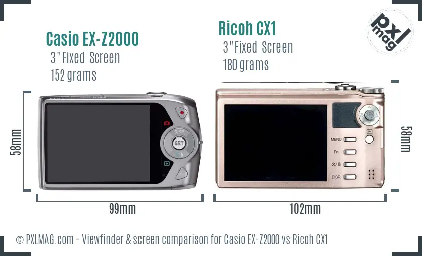 Casio EX-Z2000 vs Ricoh CX1 Screen and Viewfinder comparison