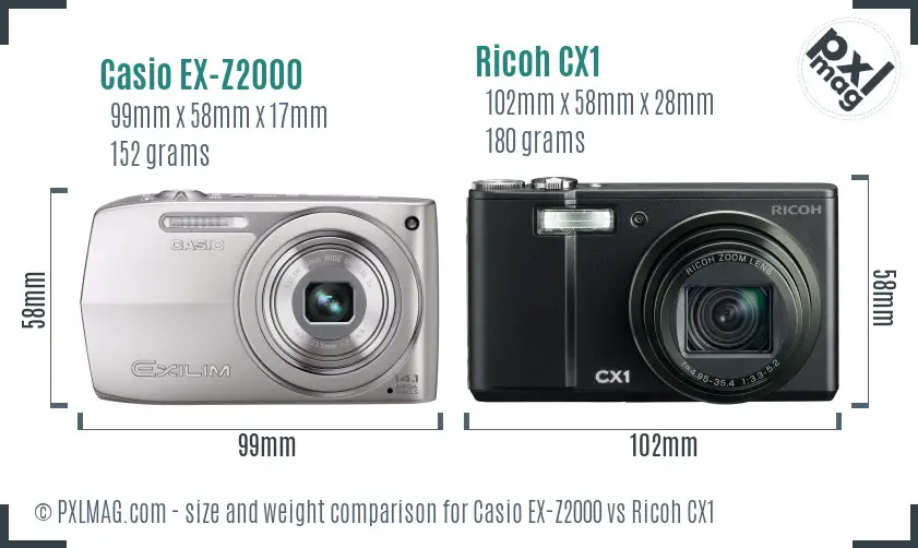 Casio EX-Z2000 vs Ricoh CX1 size comparison