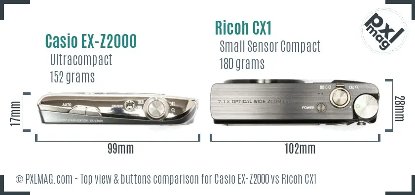 Casio EX-Z2000 vs Ricoh CX1 top view buttons comparison