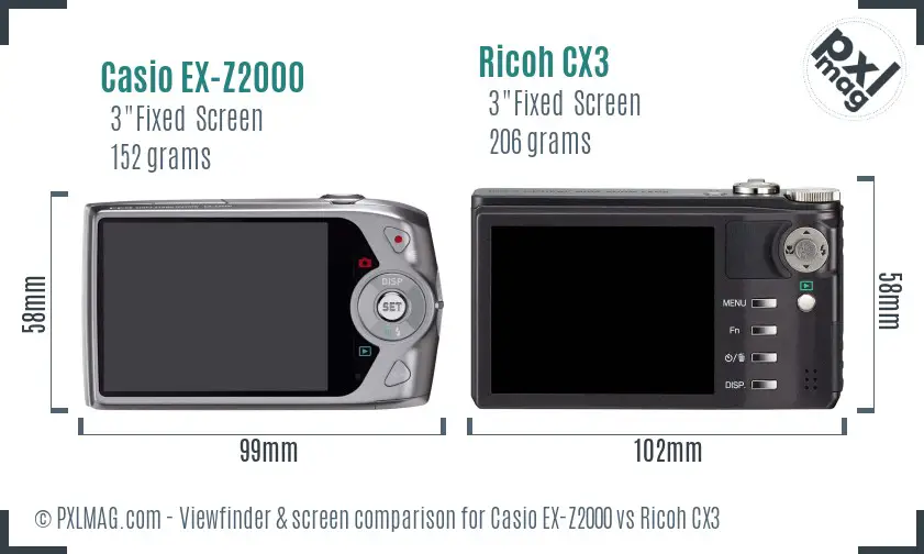 Casio EX-Z2000 vs Ricoh CX3 Screen and Viewfinder comparison