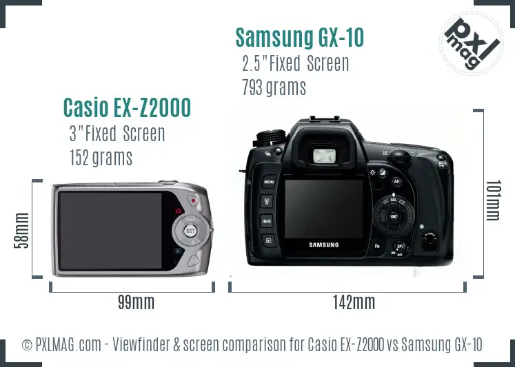 Casio EX-Z2000 vs Samsung GX-10 Screen and Viewfinder comparison