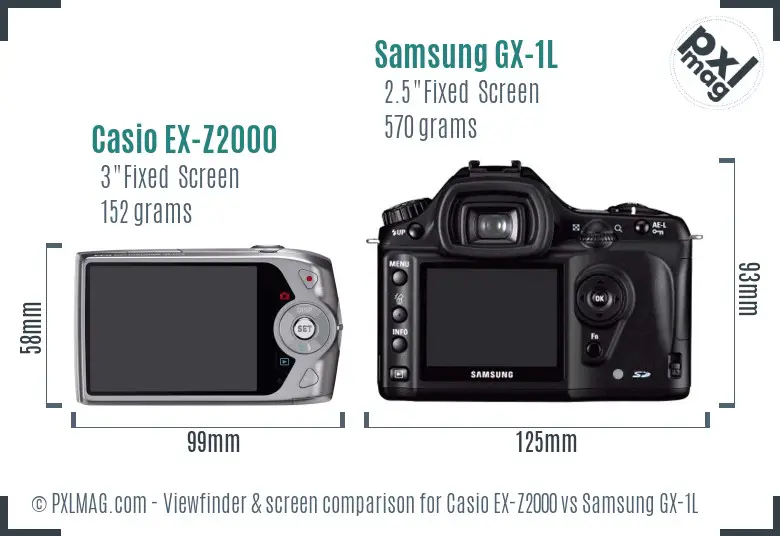 Casio EX-Z2000 vs Samsung GX-1L Screen and Viewfinder comparison