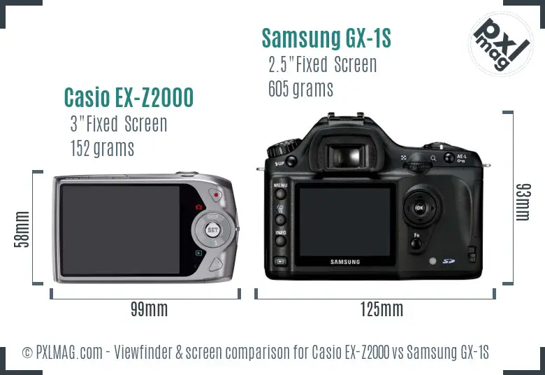 Casio EX-Z2000 vs Samsung GX-1S Screen and Viewfinder comparison