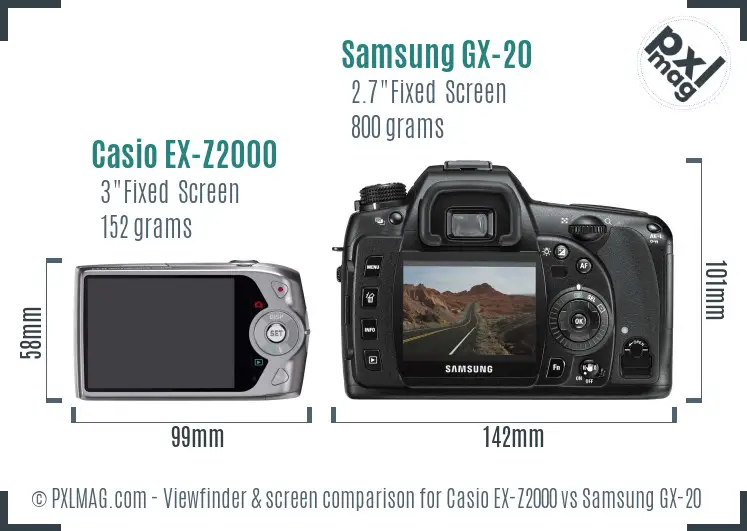 Casio EX-Z2000 vs Samsung GX-20 Screen and Viewfinder comparison