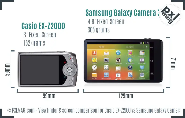 Casio EX-Z2000 vs Samsung Galaxy Camera 3G Screen and Viewfinder comparison