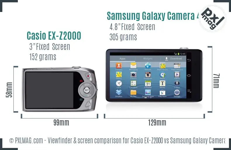 Casio EX-Z2000 vs Samsung Galaxy Camera 4G Screen and Viewfinder comparison