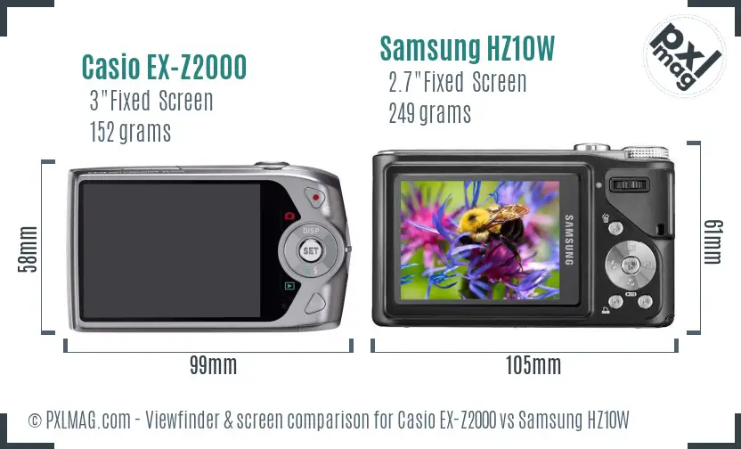 Casio EX-Z2000 vs Samsung HZ10W Screen and Viewfinder comparison Casio EX-Z2000 vs Samsung HZ10W Screen and Viewfinder comparison