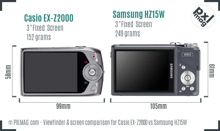 Casio EX-Z2000 vs Samsung HZ15W Screen and Viewfinder comparison