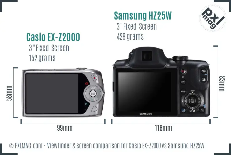 Casio EX-Z2000 vs Samsung HZ25W Screen and Viewfinder comparison