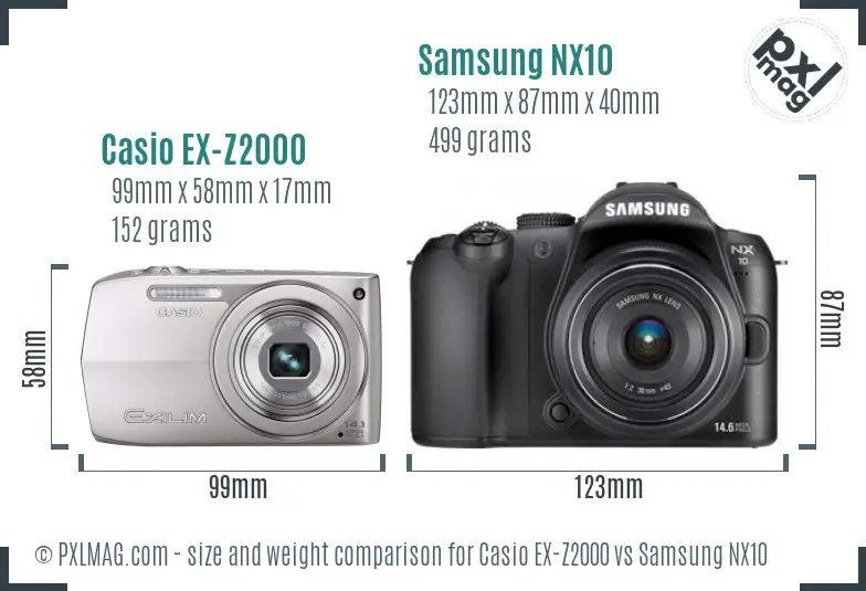 Casio EX-Z2000 vs Samsung NX10 size comparison Casio EX-Z2000 vs Samsung NX10 size comparison