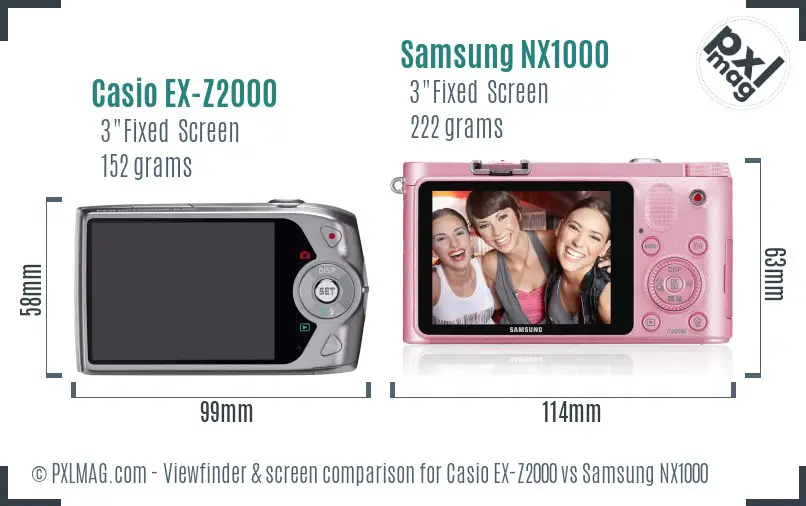 Casio EX-Z2000 vs Samsung NX1000 Screen and Viewfinder comparison Casio EX-Z2000 vs Samsung NX1000 Screen and Viewfinder comparison