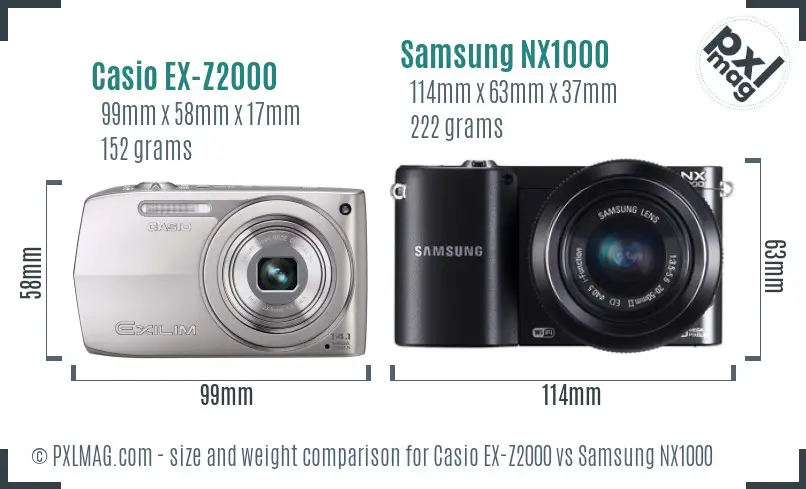 Casio EX-Z2000 vs Samsung NX1000 size comparison Casio EX-Z2000 vs Samsung NX1000 size comparison