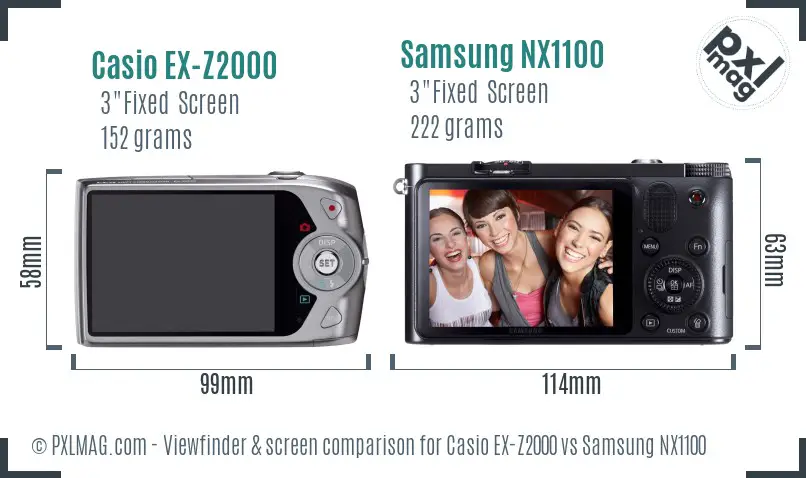 Casio EX-Z2000 vs Samsung NX1100 Screen and Viewfinder comparison