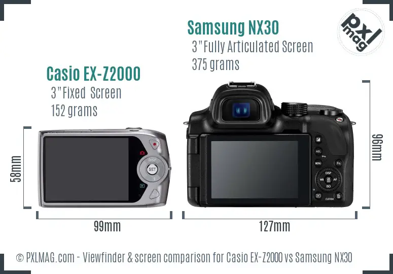 Casio EX-Z2000 vs Samsung NX30 Screen and Viewfinder comparison