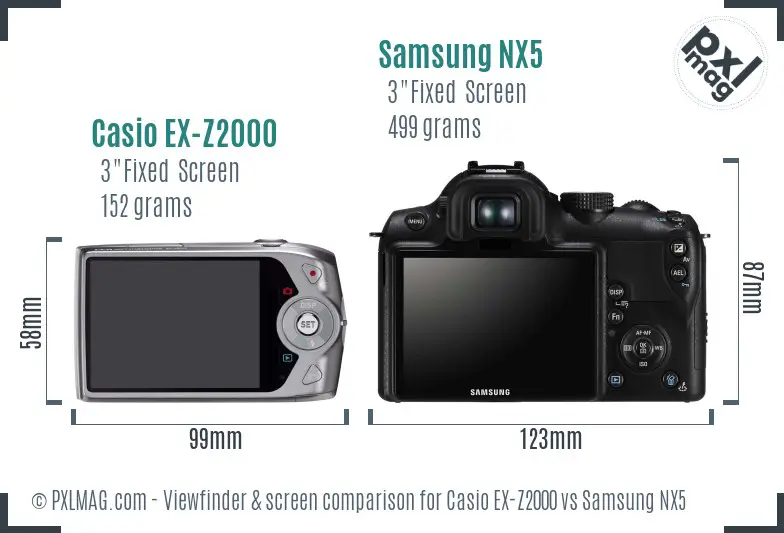 Casio EX-Z2000 vs Samsung NX5 Screen and Viewfinder comparison