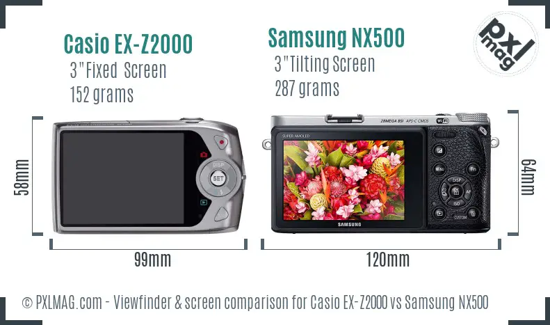 Casio EX-Z2000 vs Samsung NX500 Screen and Viewfinder comparison