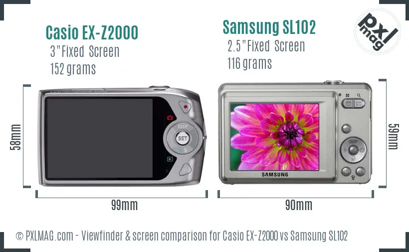 Casio EX-Z2000 vs Samsung SL102 Screen and Viewfinder comparison