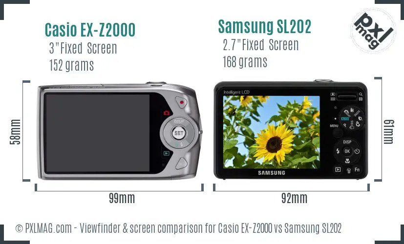 Casio EX-Z2000 vs Samsung SL202 Screen and Viewfinder comparison