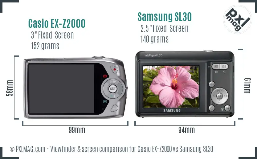 Casio EX-Z2000 vs Samsung SL30 Screen and Viewfinder comparison