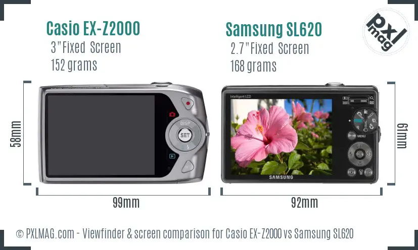Casio EX-Z2000 vs Samsung SL620 Screen and Viewfinder comparison