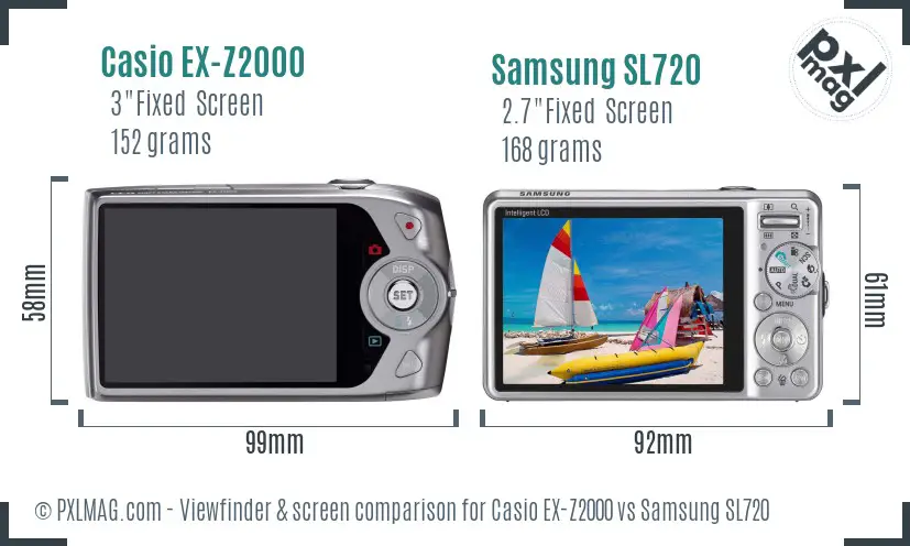 Casio EX-Z2000 vs Samsung SL720 Screen and Viewfinder comparison