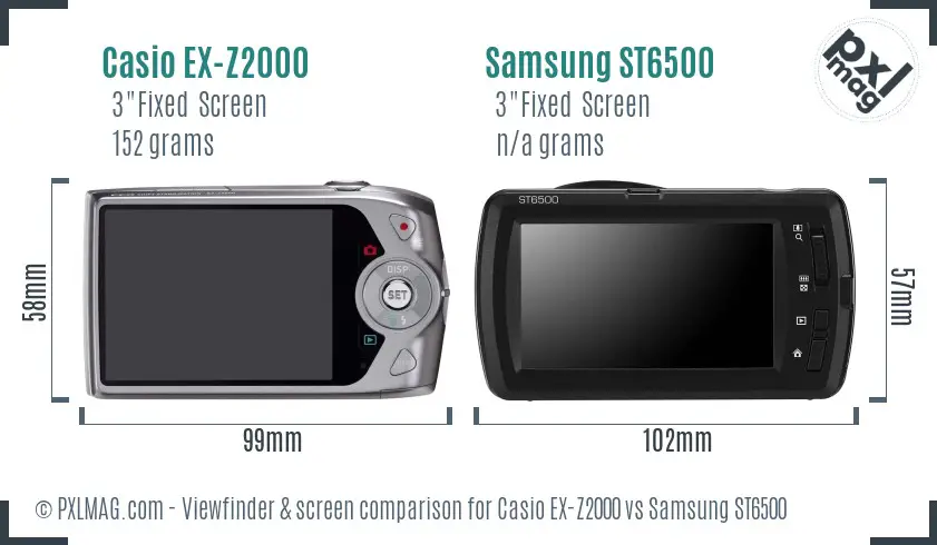 Casio EX-Z2000 vs Samsung ST6500 Screen and Viewfinder comparison
