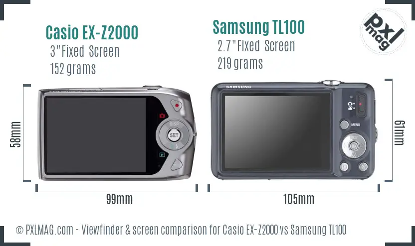 Casio EX-Z2000 vs Samsung TL100 Screen and Viewfinder comparison