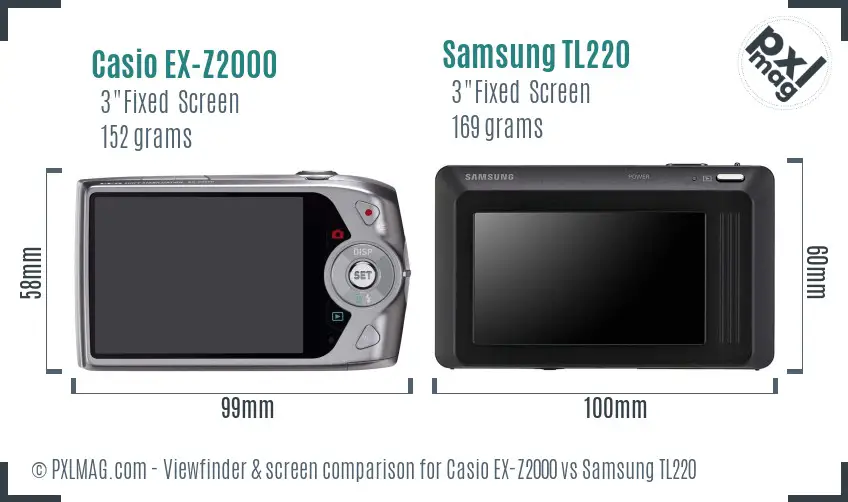 Casio EX-Z2000 vs Samsung TL220 Screen and Viewfinder comparison