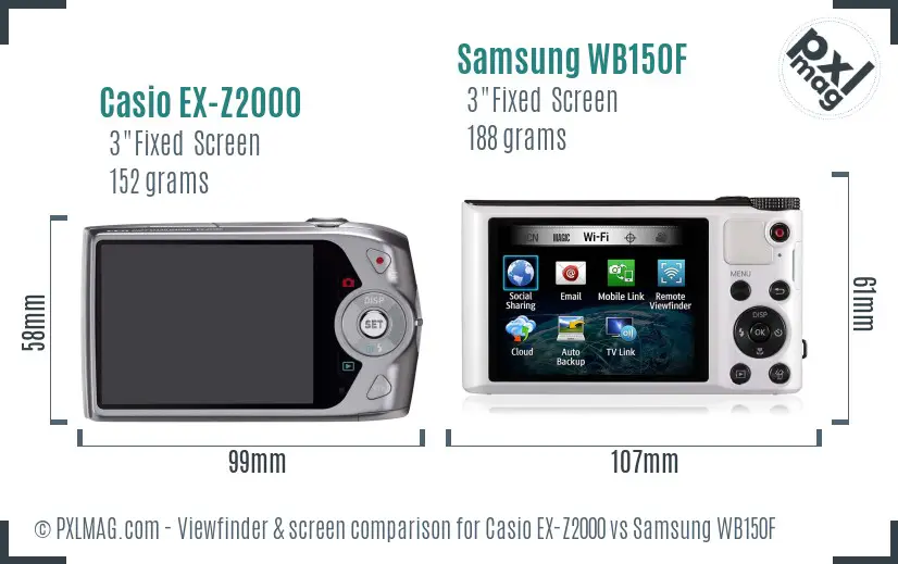 Casio EX-Z2000 vs Samsung WB150F Screen and Viewfinder comparison