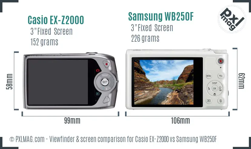 Casio EX-Z2000 vs Samsung WB250F Screen and Viewfinder comparison