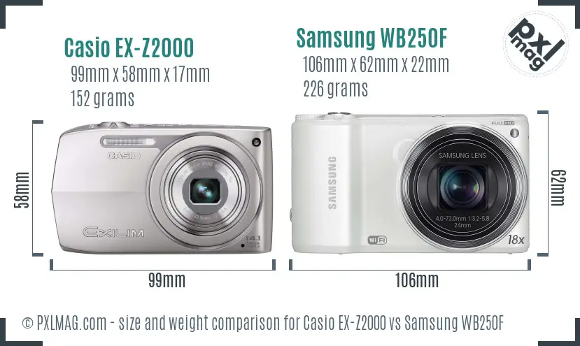 Casio EX-Z2000 vs Samsung WB250F size comparison