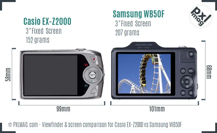 Casio EX-Z2000 vs Samsung WB50F Screen and Viewfinder comparison