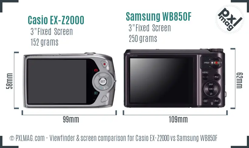 Casio EX-Z2000 vs Samsung WB850F Screen and Viewfinder comparison