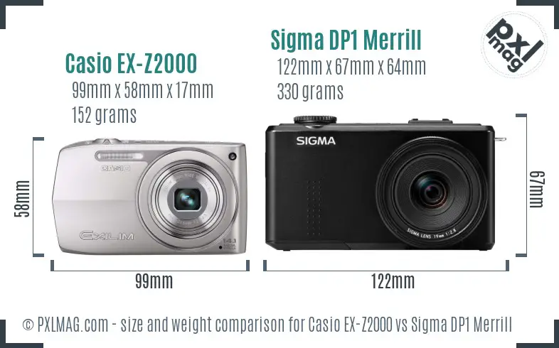 Casio EX-Z2000 vs Sigma DP1 Merrill size comparison